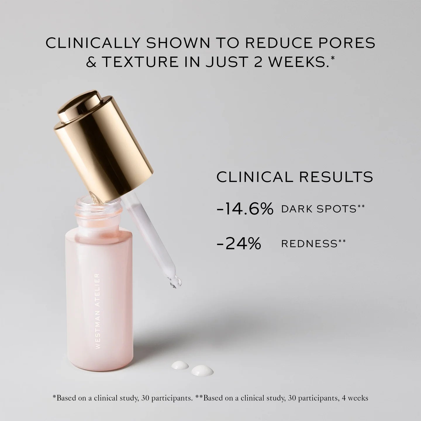 Pore Refining Complex Serum