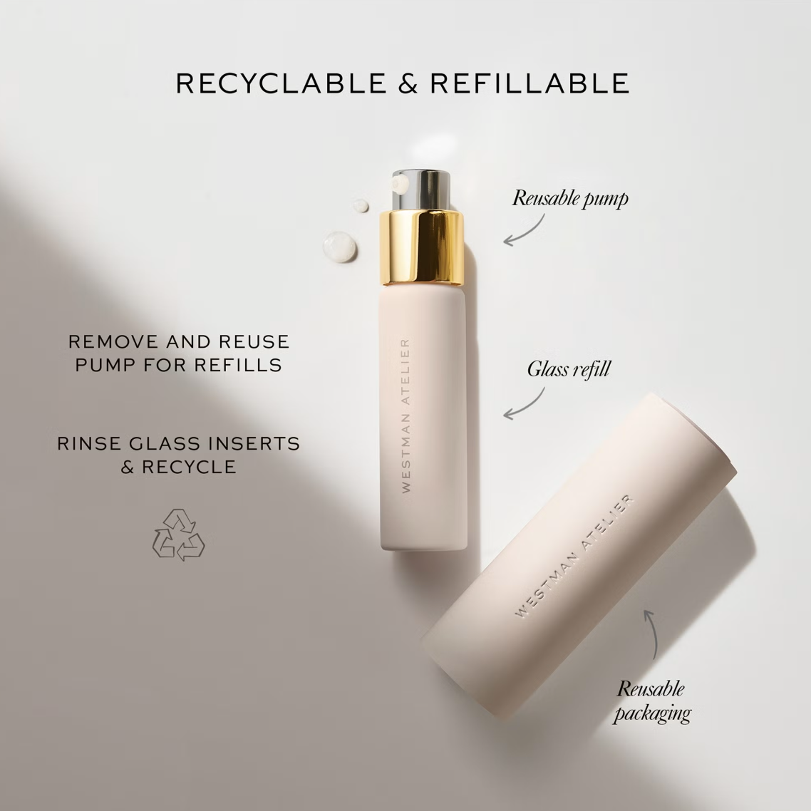 Skin Activator Serum Duo