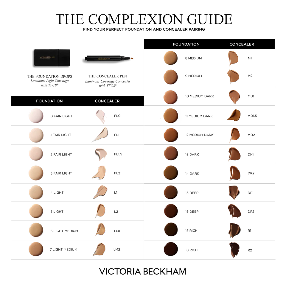 The Foundation Drops