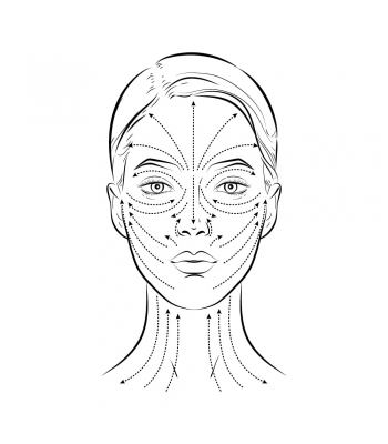 Contouring Facial Roller