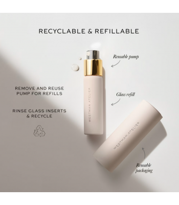 Skin Activator Serum Duo